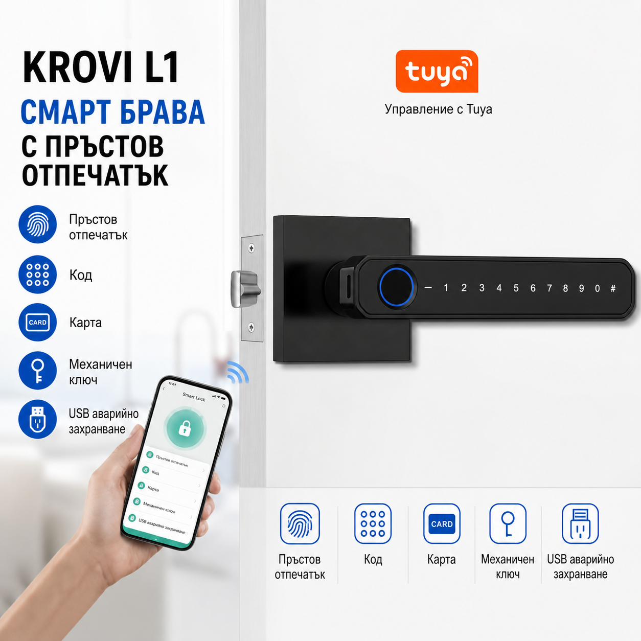 HomePlus Simple square с пет начина за отключване