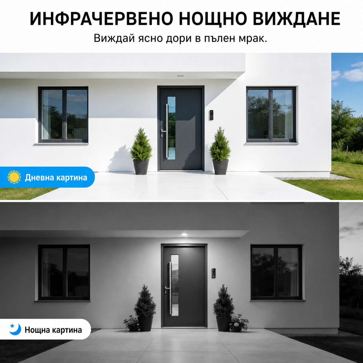 Дневна и нощна картина