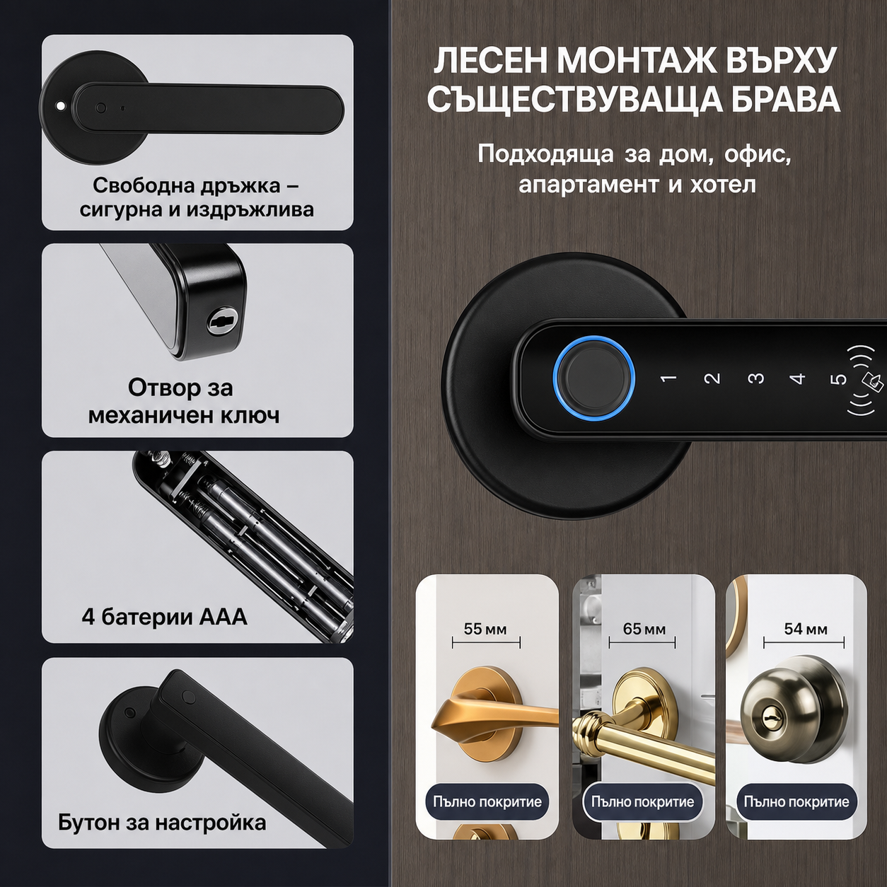 Монтаж и съвместимост на HomePlus online Circle