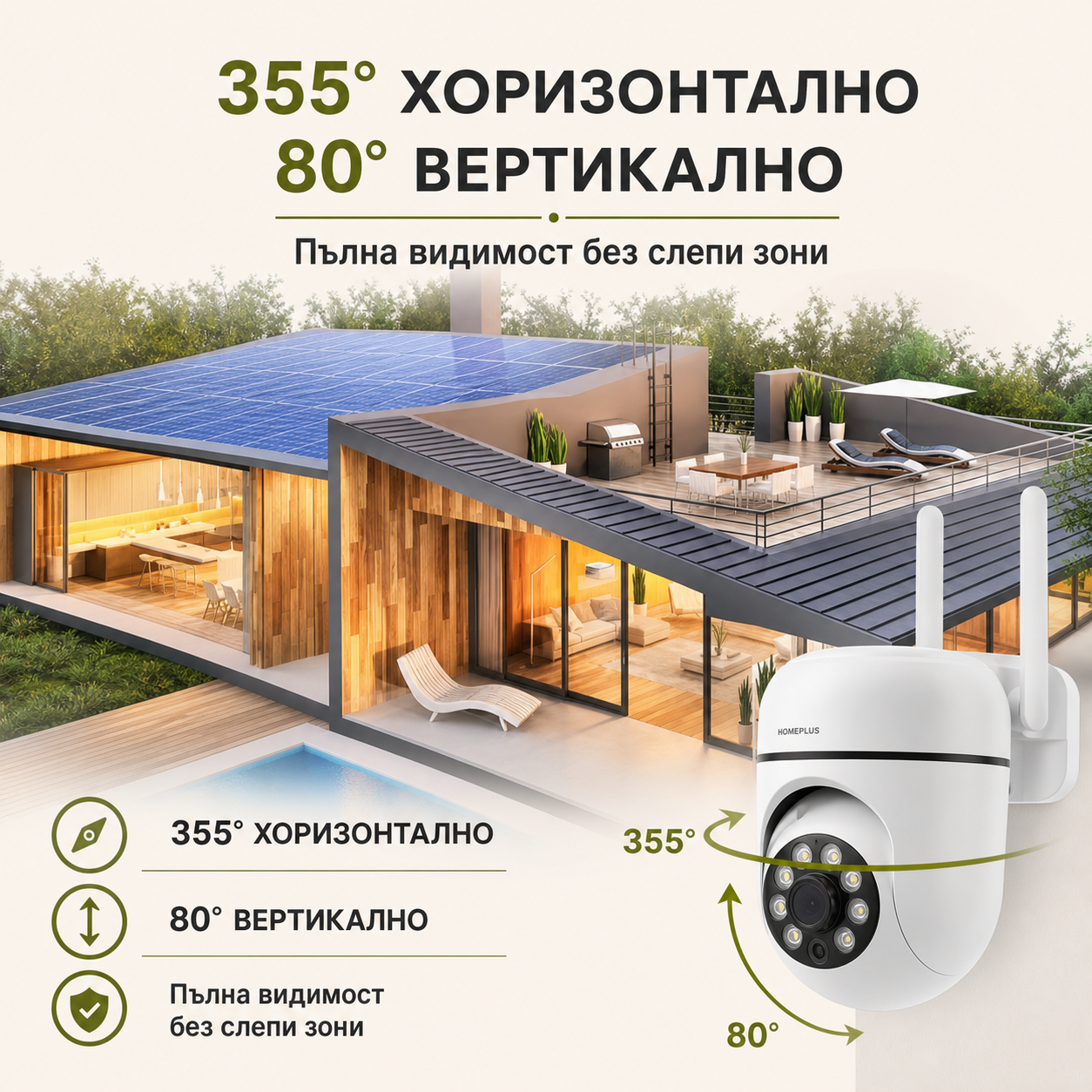 PTZ обхват 355 градуса хоризонтално и 80 градуса вертикално