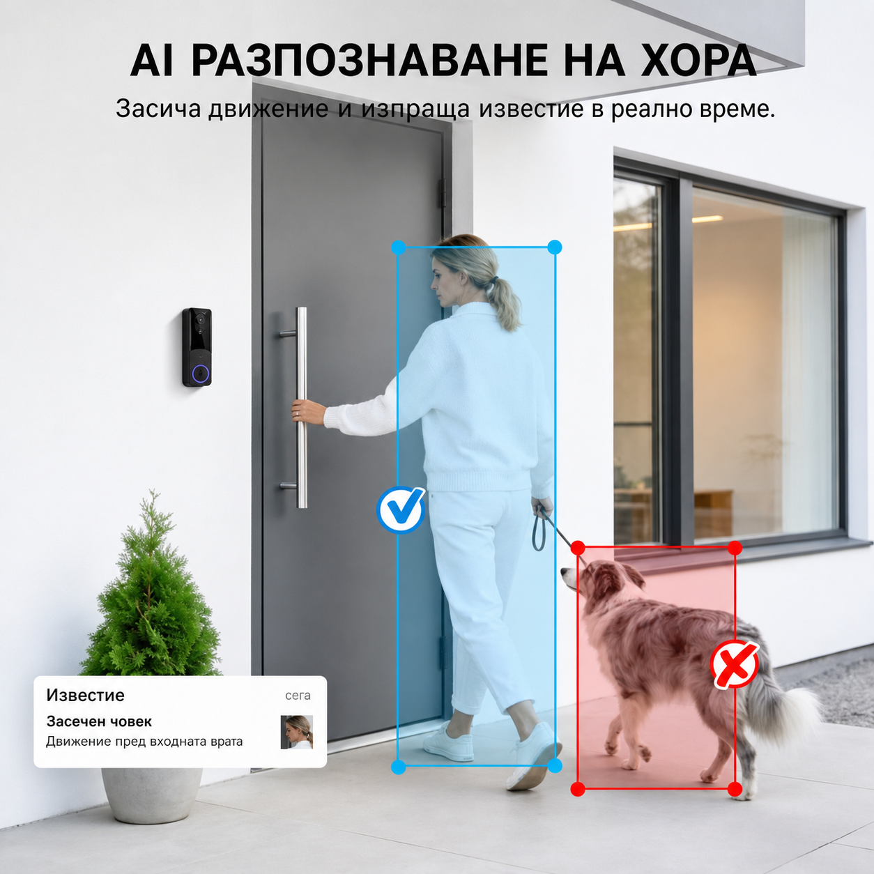 AI разпознаване на хора