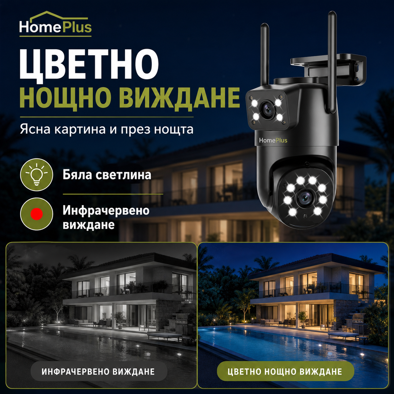 Цветно и инфрачервено нощно виждане